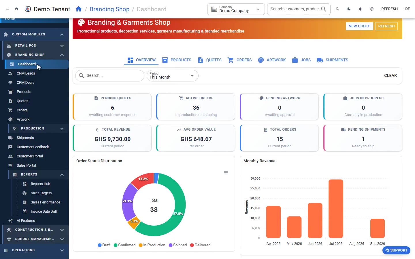 Branding & Garments Shop dashboard